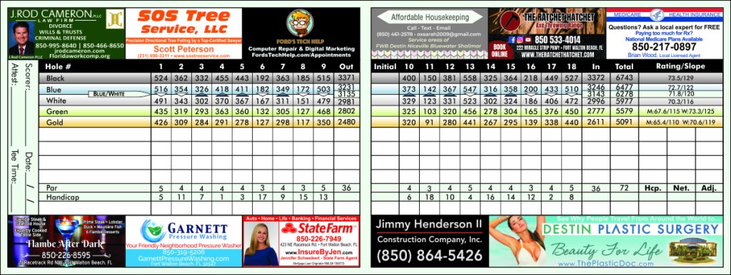 Scorecard