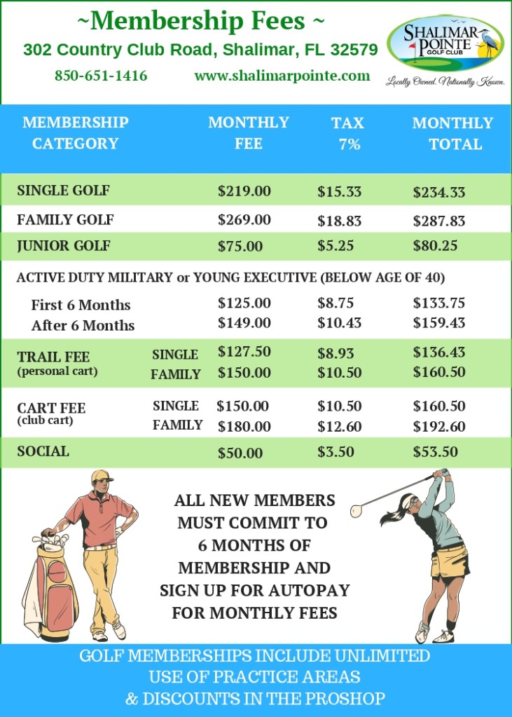 Information Shalimar Pointe Golf and Country Club